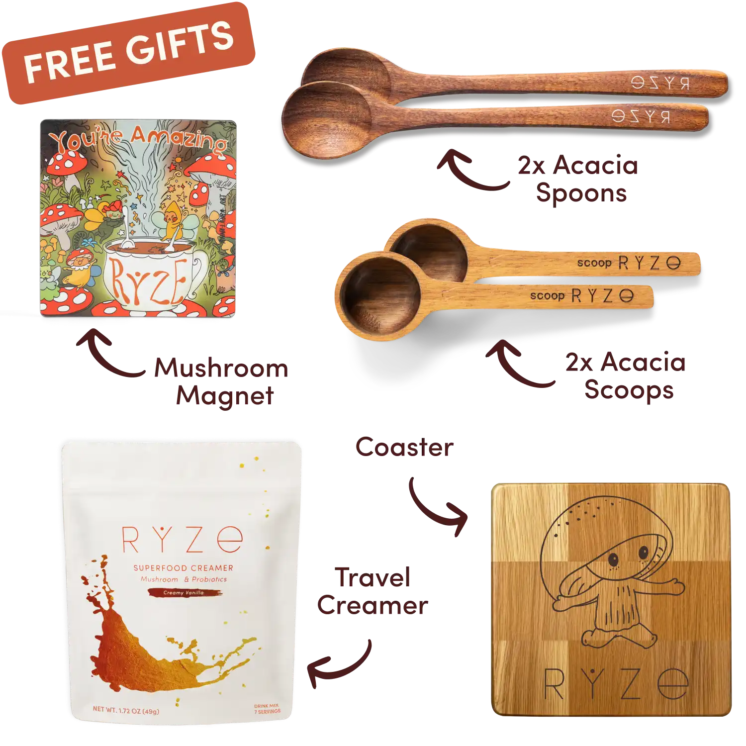 Cocoa Free Gift Bundle